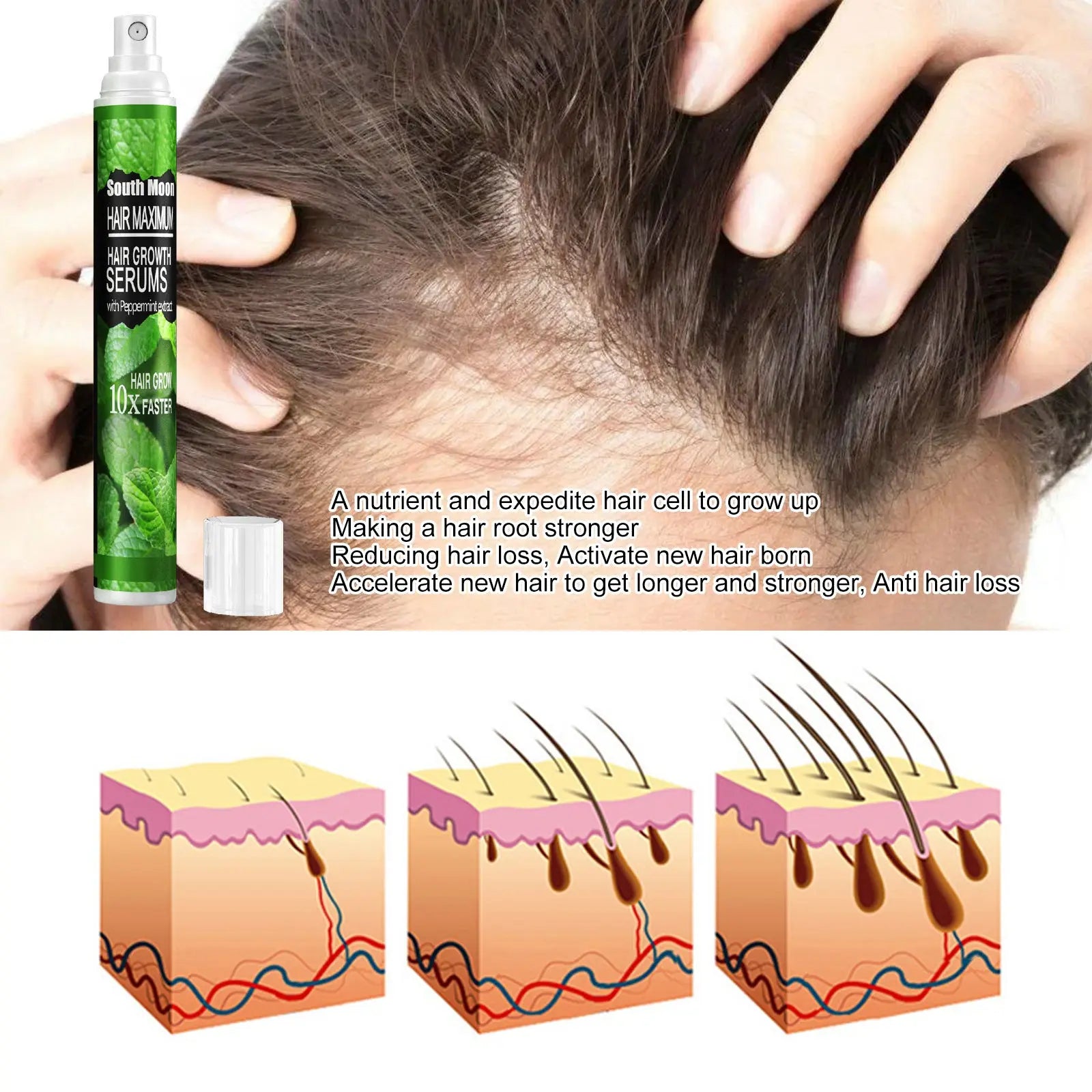 Mint Nutrition Nourishing Hair Growth Spray Fitness Task